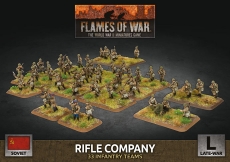 Rifle Company (x132 Figs Plastic)