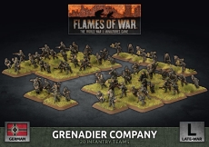 Grenadier Company (Plastic)